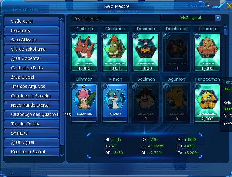 SUSANO SHIN, ORDINE, GABU KIZUNA