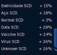 ACC DACK 6U + CM
