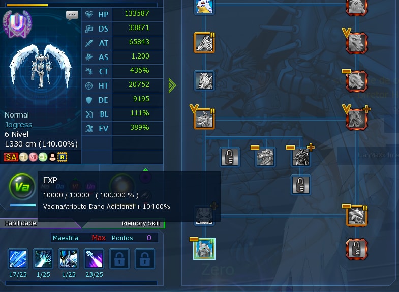 Acc omm set frontier