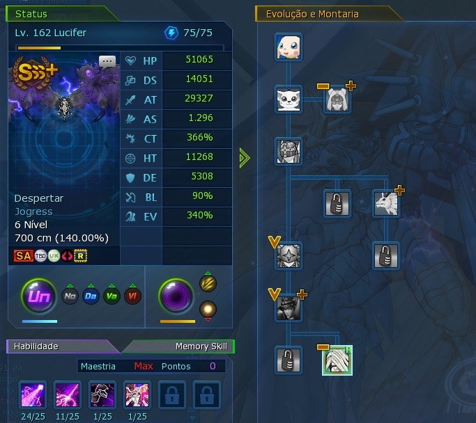 acc encaminhada ghost lvl 10 2 food sss+